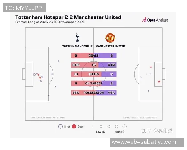 2018英超赛程表-英超赛场盛宴，探索2018赛季赛程表-2018英超赛程表